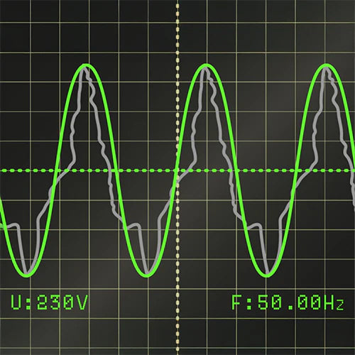 Sicurezza elettronica