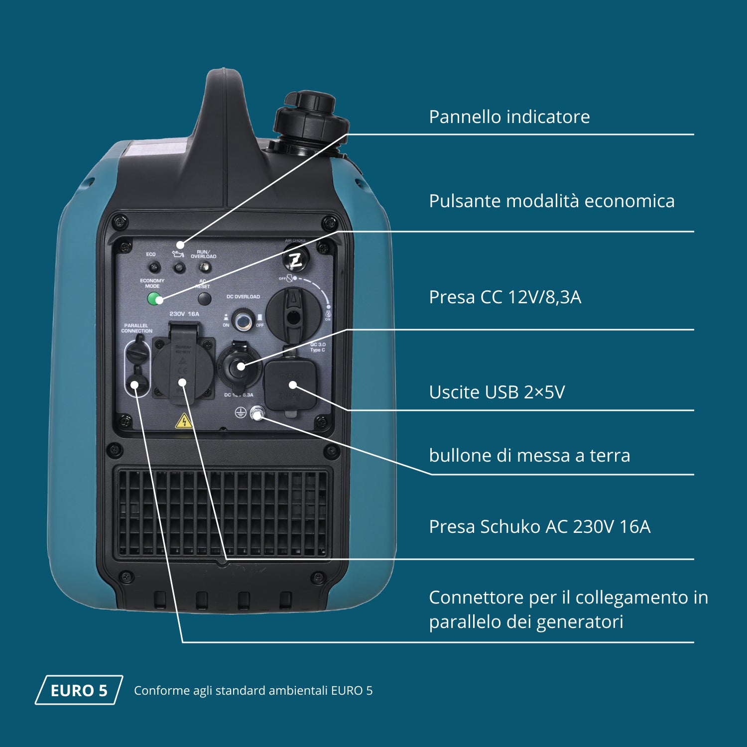 Generatore inverter KS 1900i S