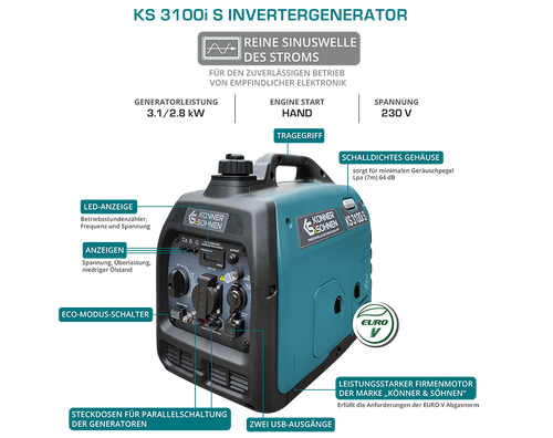 Generatore di inverter KS 3100i S