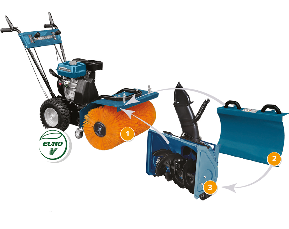 Máquina multifuncional para todas las temporadas KS 7HP-MFM 80Е SET 3 en 1