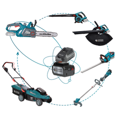 20V Battery-Powered Kits