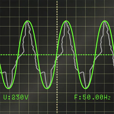 Inverter technológia