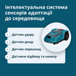 Роботизована газонокосарка KS 22RLM thumbnail
