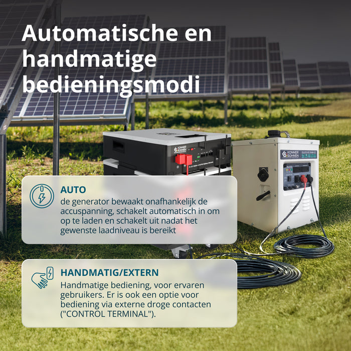 KS 24VM-DC Constante Spanning Generator