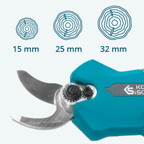 Praktisches Bedienfeld