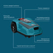 Роботизована газонокосарка KS 22RLM thumbnail