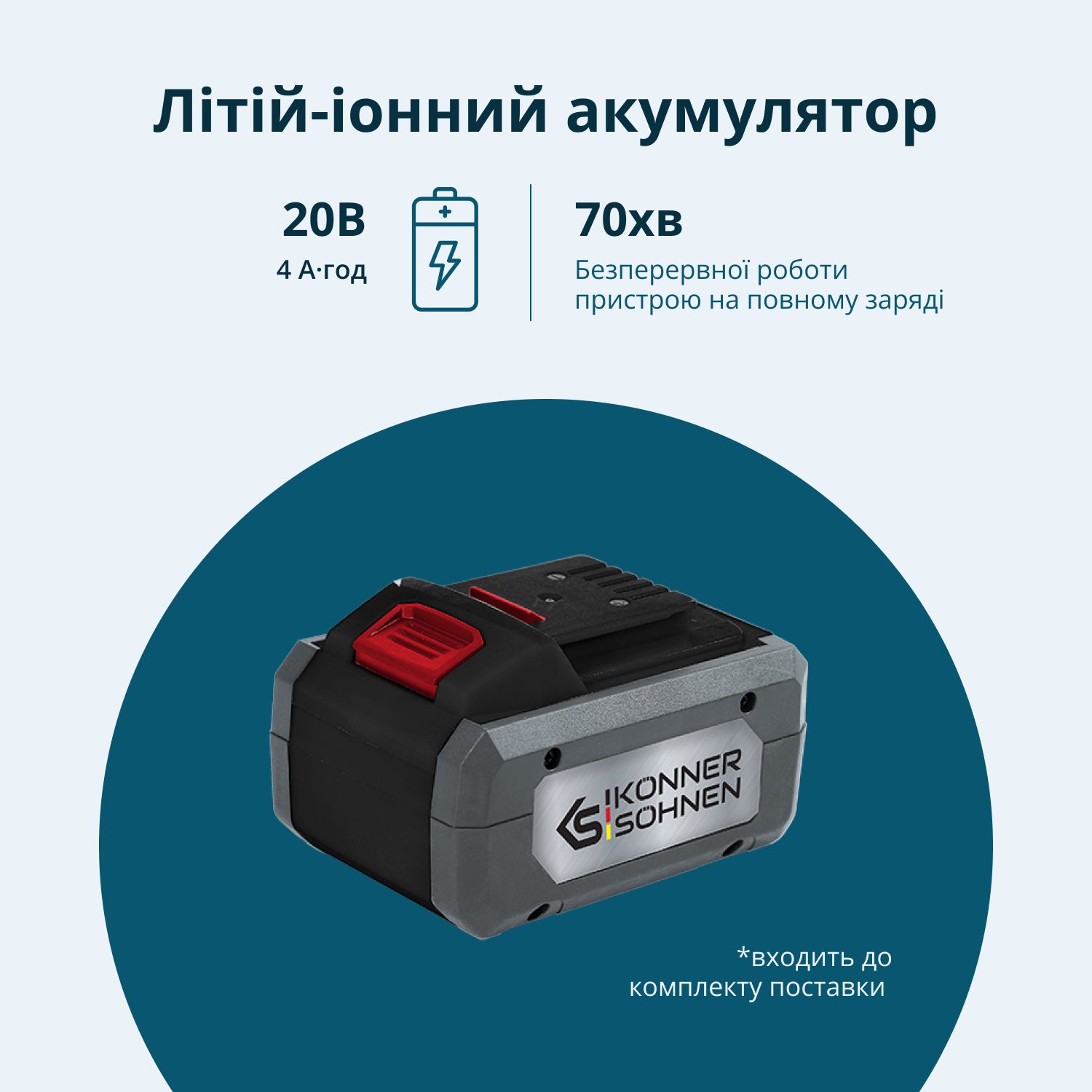 Роботизована газонокосарка KS 22RLM