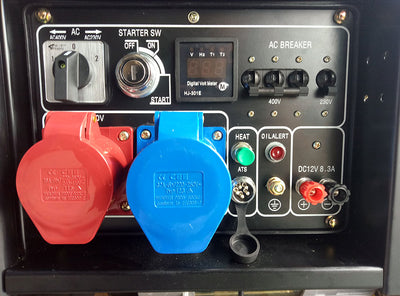 Ergonomisk kontrollpanel