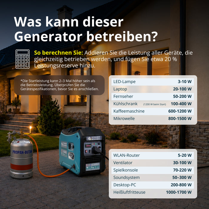 LPG/Benzin-Inverter-Generator KS 2000iG S
