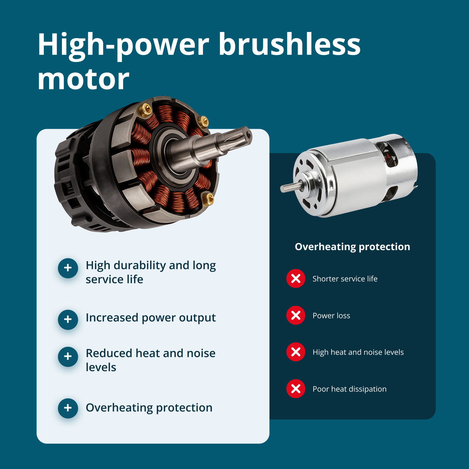 Ledningsfri Elektrisk Beskæresaks KS CPS20V-32 Case