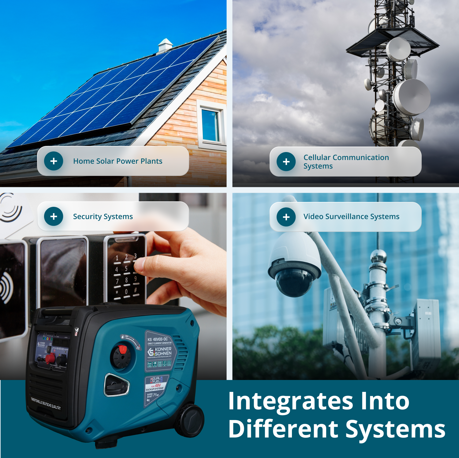 KS 48VGS-DC Jævnstrømsgenerator, version 50–55V