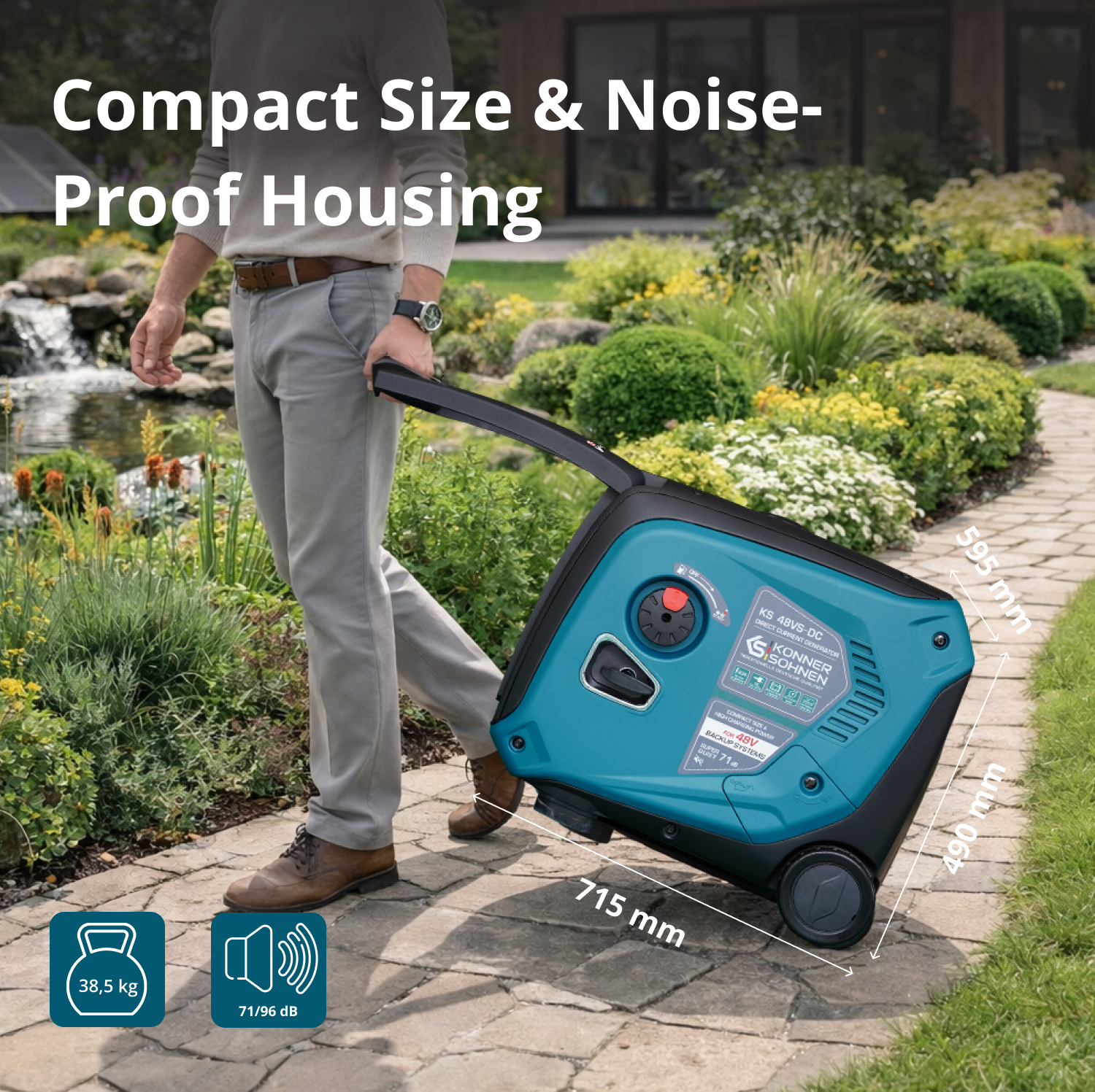 KS 48VS-DC Generátor stejnosměrného proudu, verze 50–55V