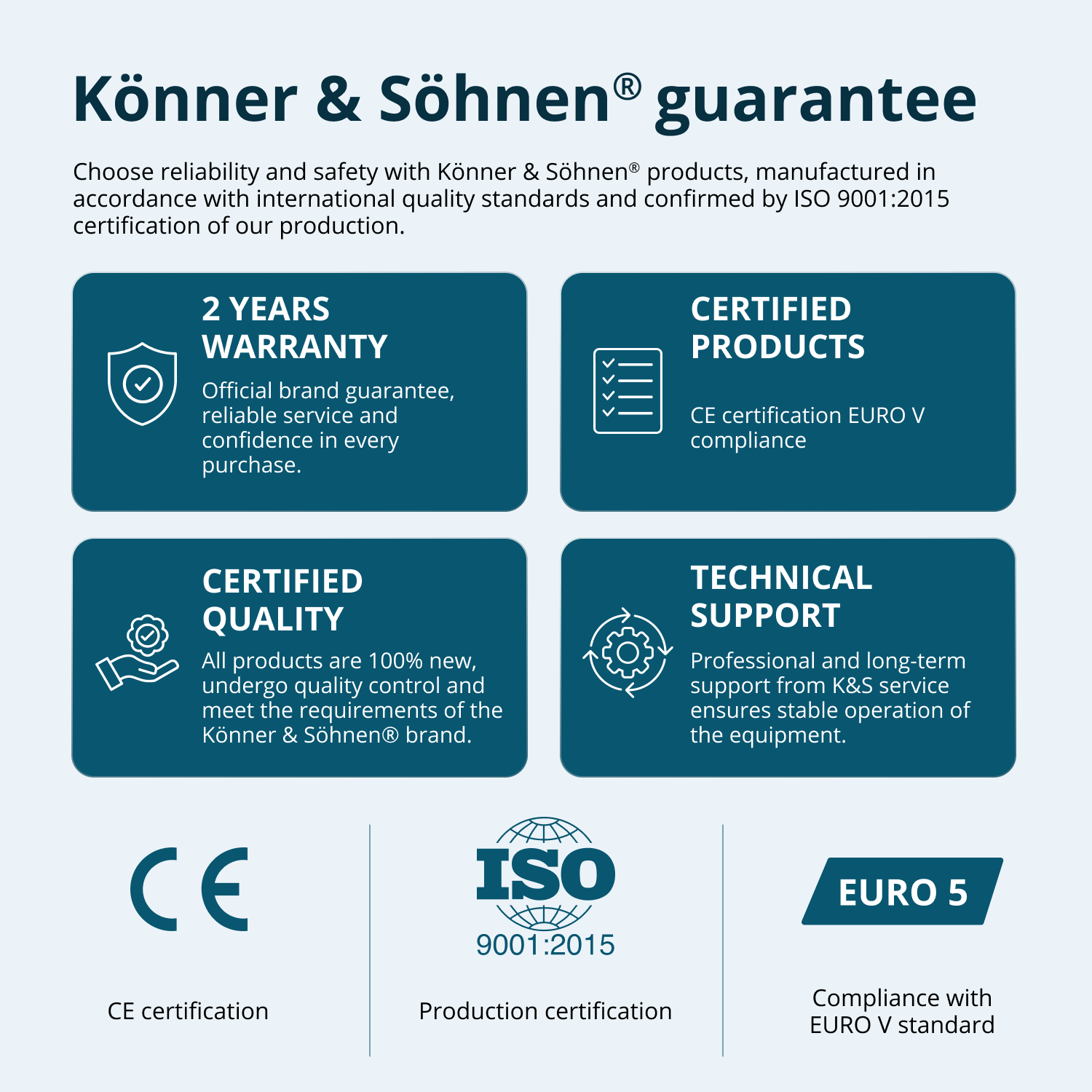 LPG/бензинов инверторен генератор KS 5500iEG S