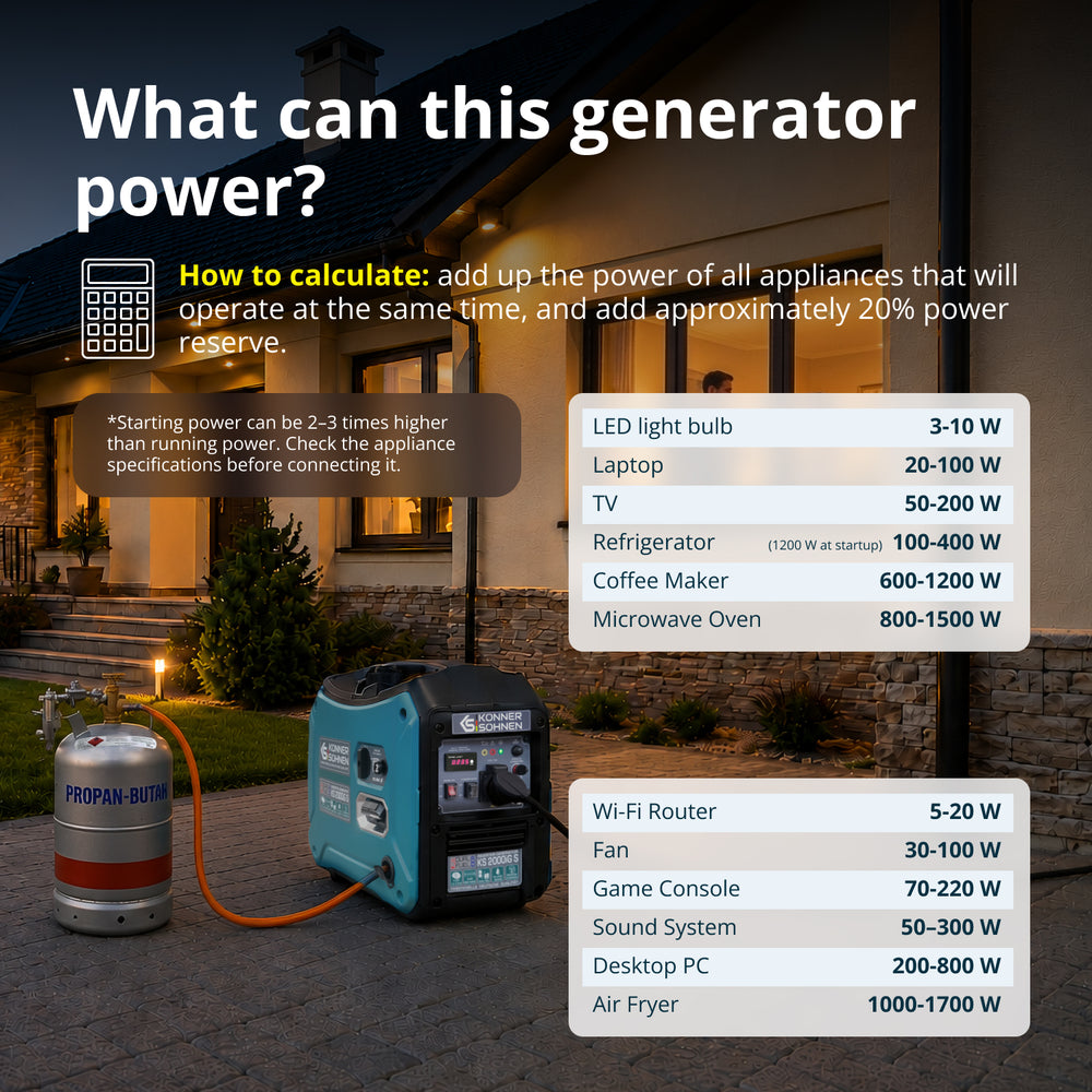 LPG/benzin inverter generator KS 2000iG S