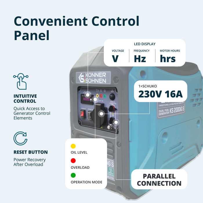 LPG/benzin inverter generator KS 2000iG S