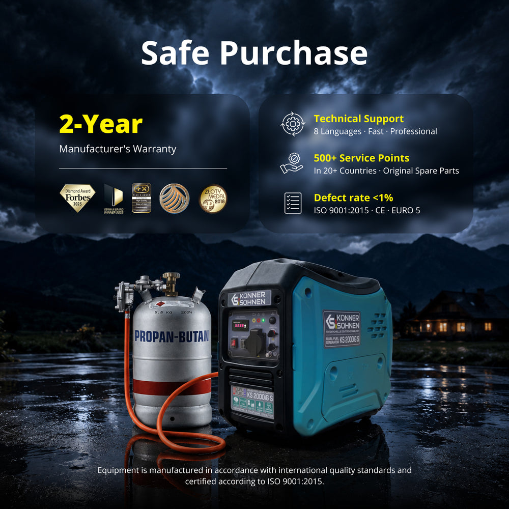 LPG/benzin inverter generator KS 2000iG S