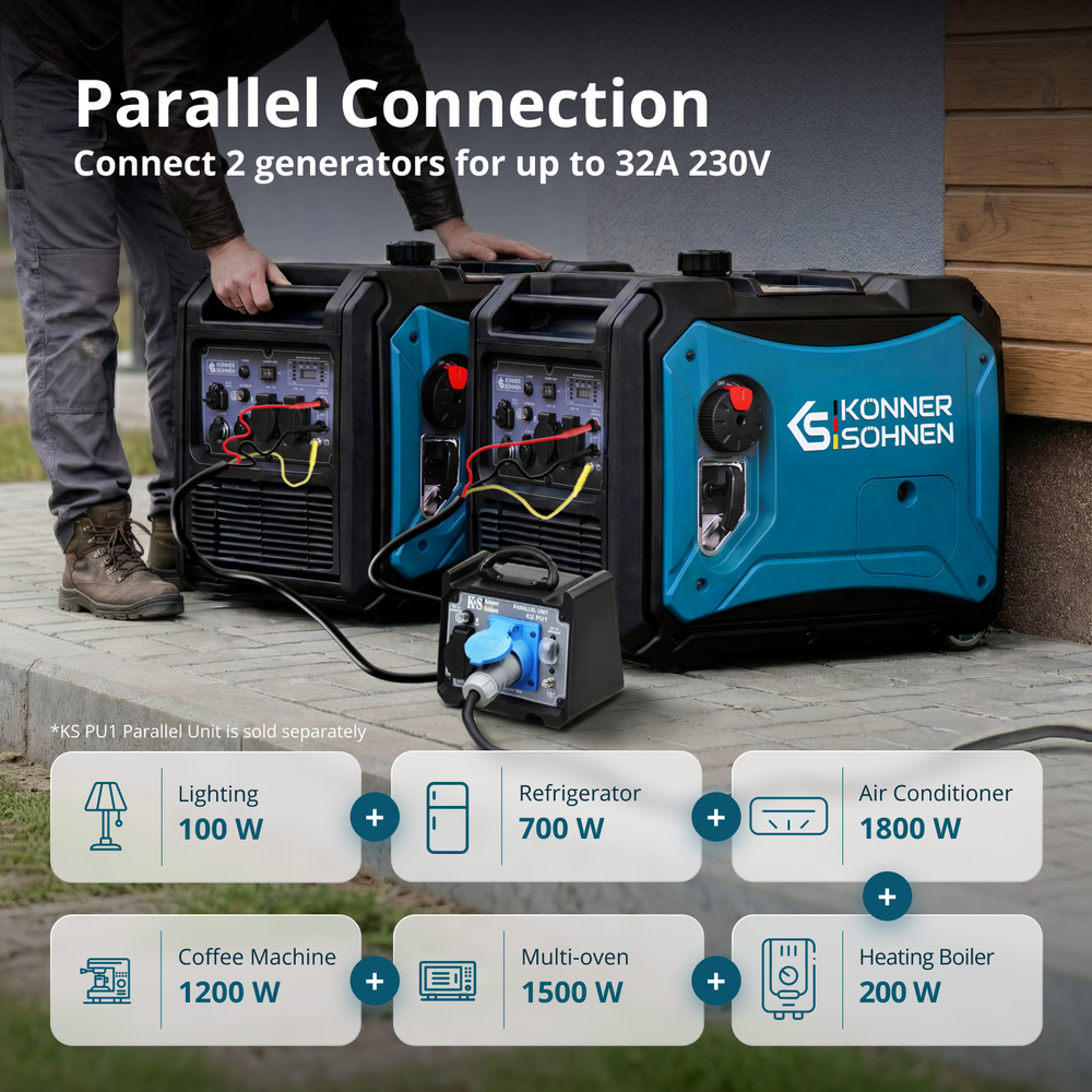 Invertorski generator KS 4000iE S