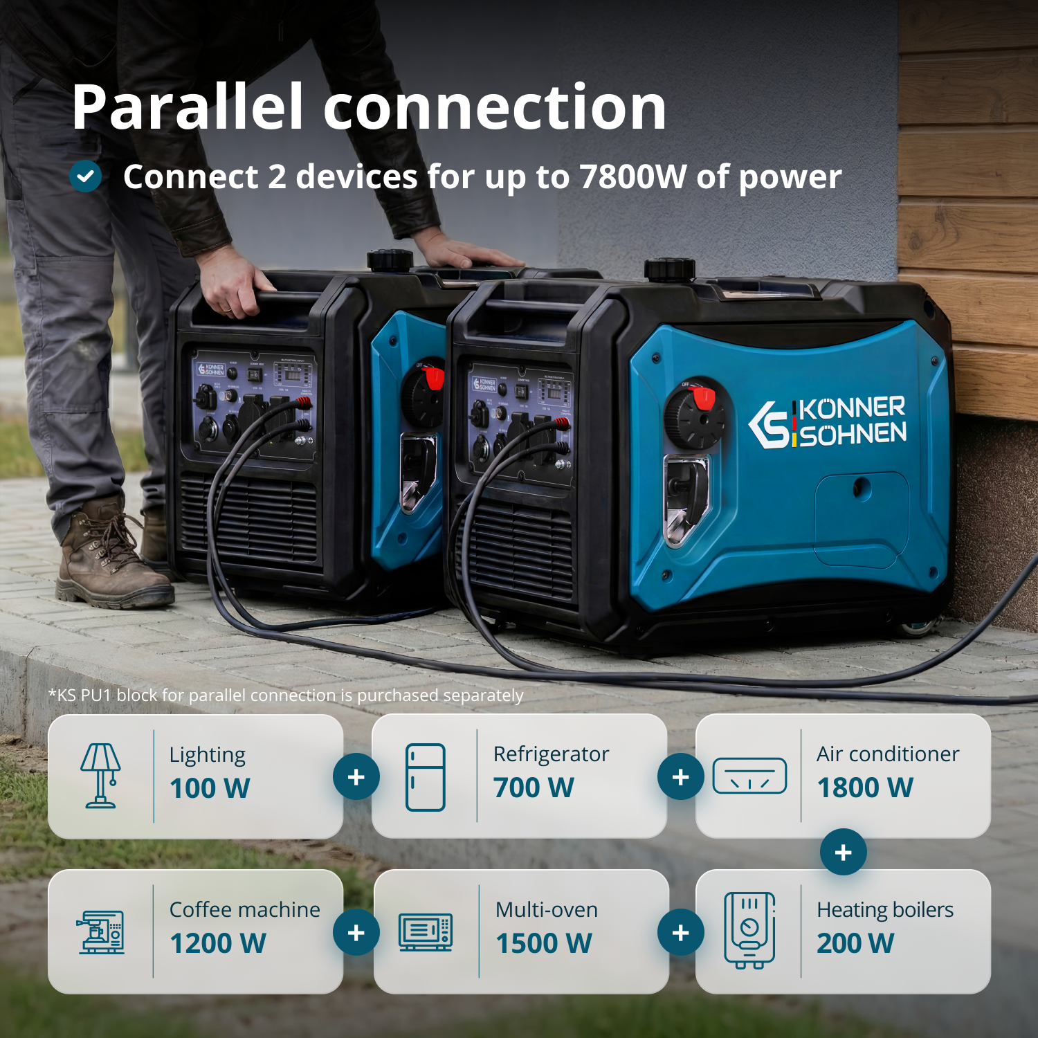 Invertorski generator KS 4000iE S