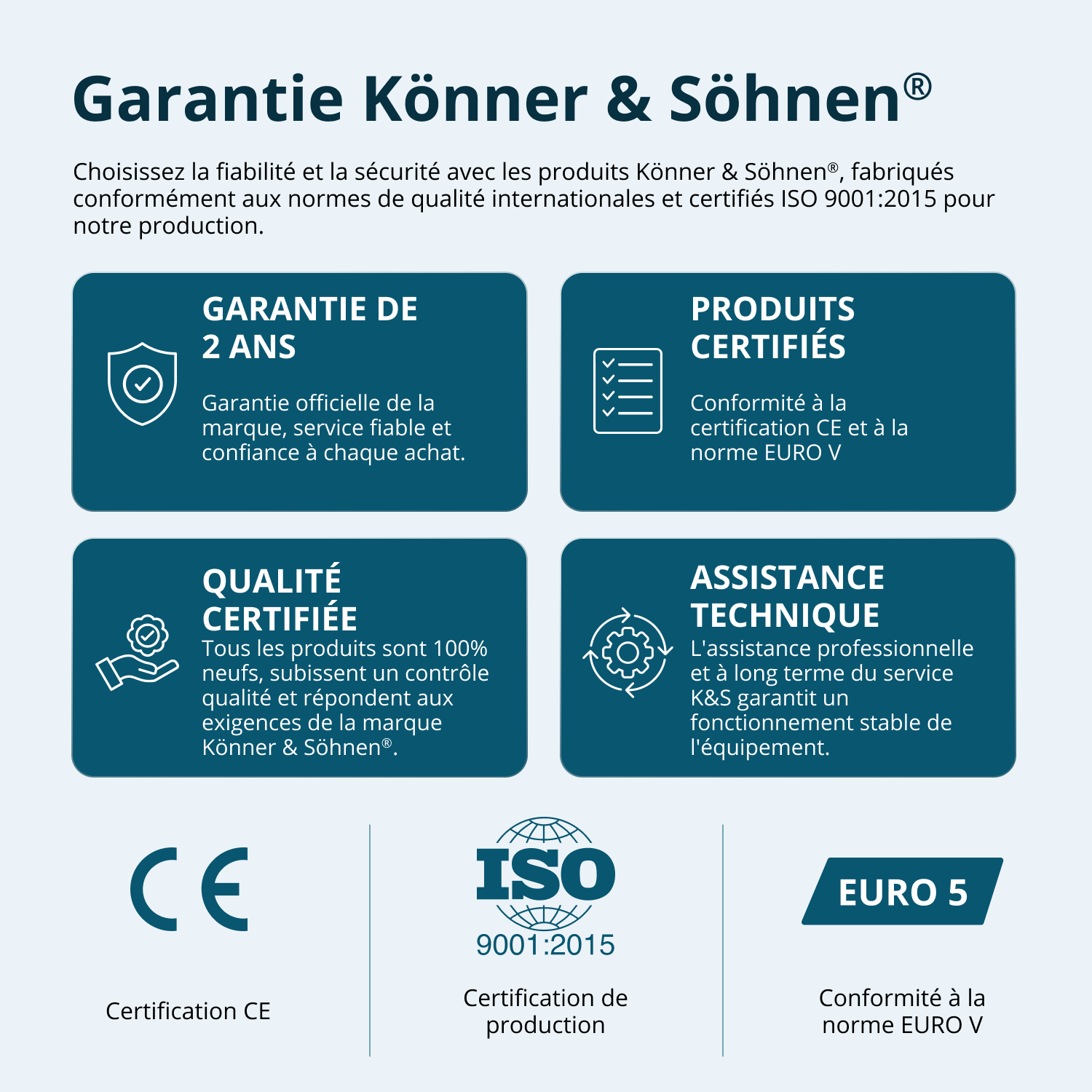 Groupe électrogène inverter KS 3000i S