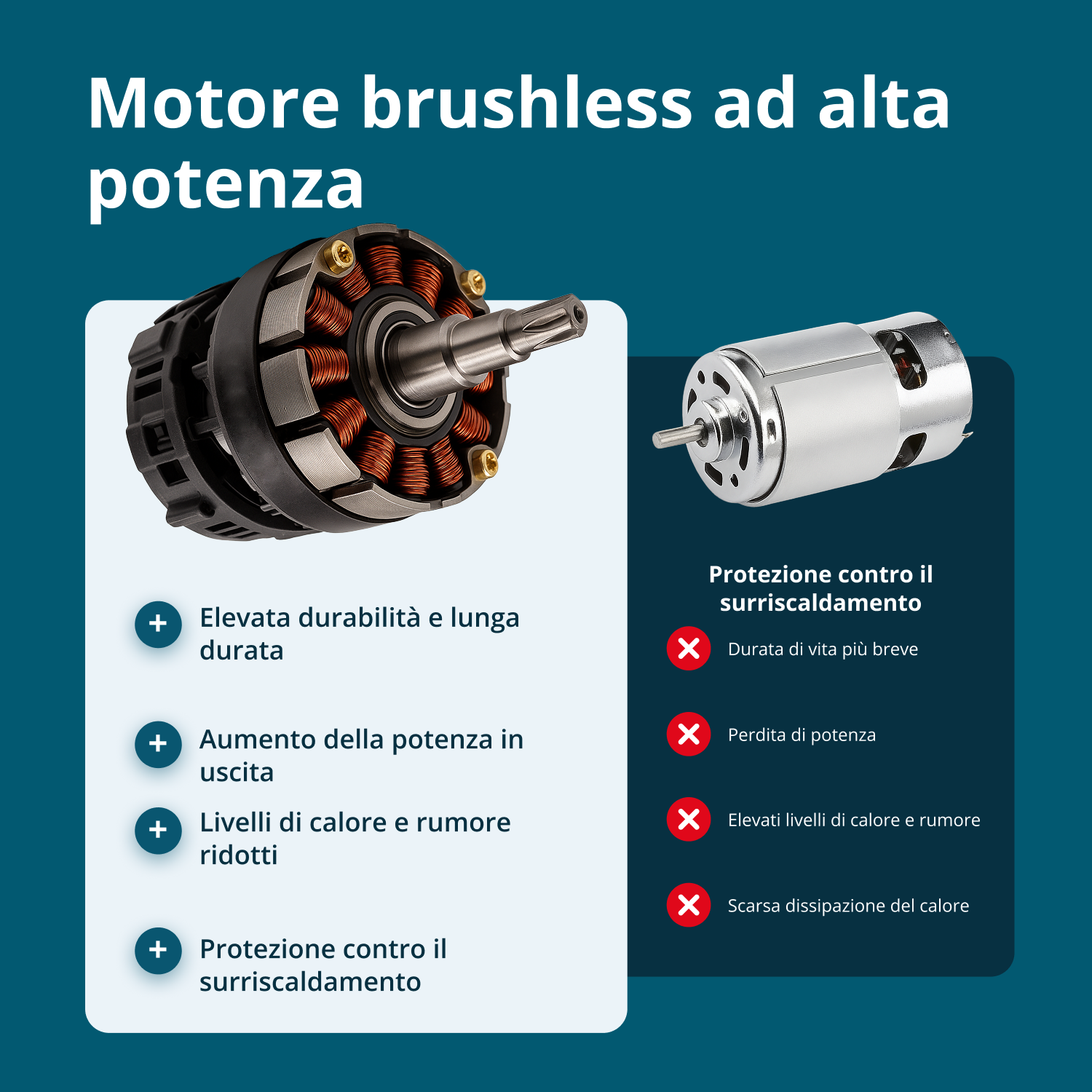 Cesoie Elettriche Senza Fili KS CPS20V-32