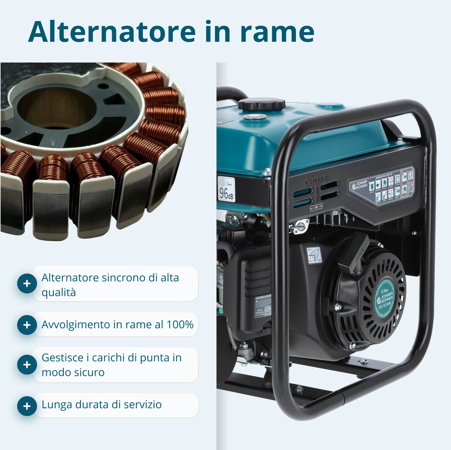 Generatore di inverter KS 3300i