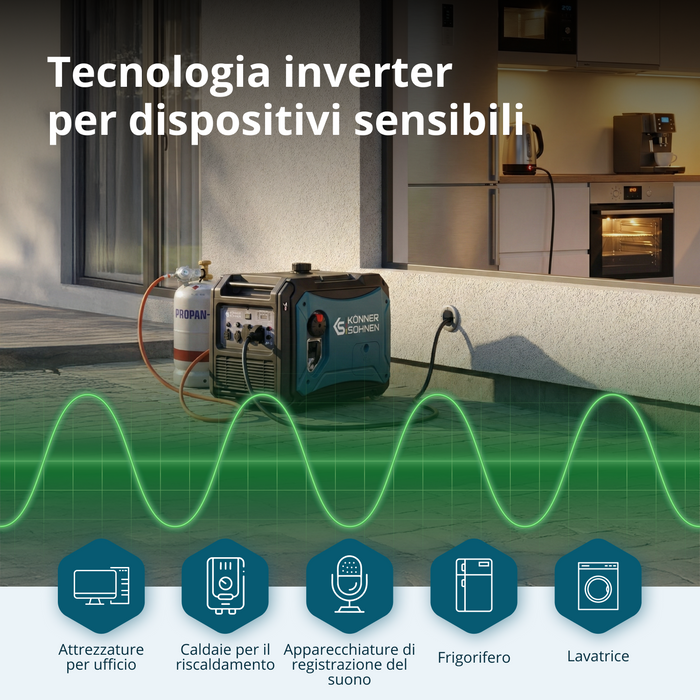 Generatore inverter a GPL/Benzina KS 4000iEG S