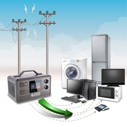 Uninterruptible power supply unit