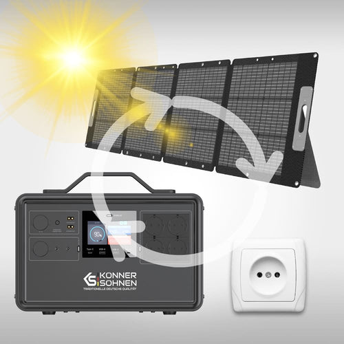Risparmio energetico