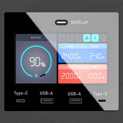 Display digitale