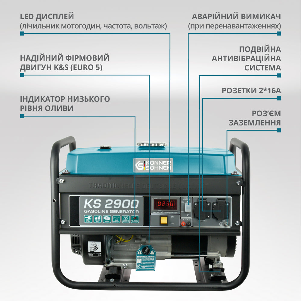 Бензиновий генератор «Könner & Söhnen» KS 2900