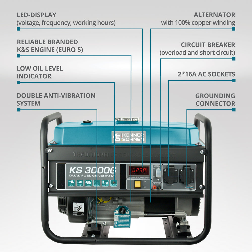 Generatore a GPL/Benzina Könner & Söhnen KS 3000G