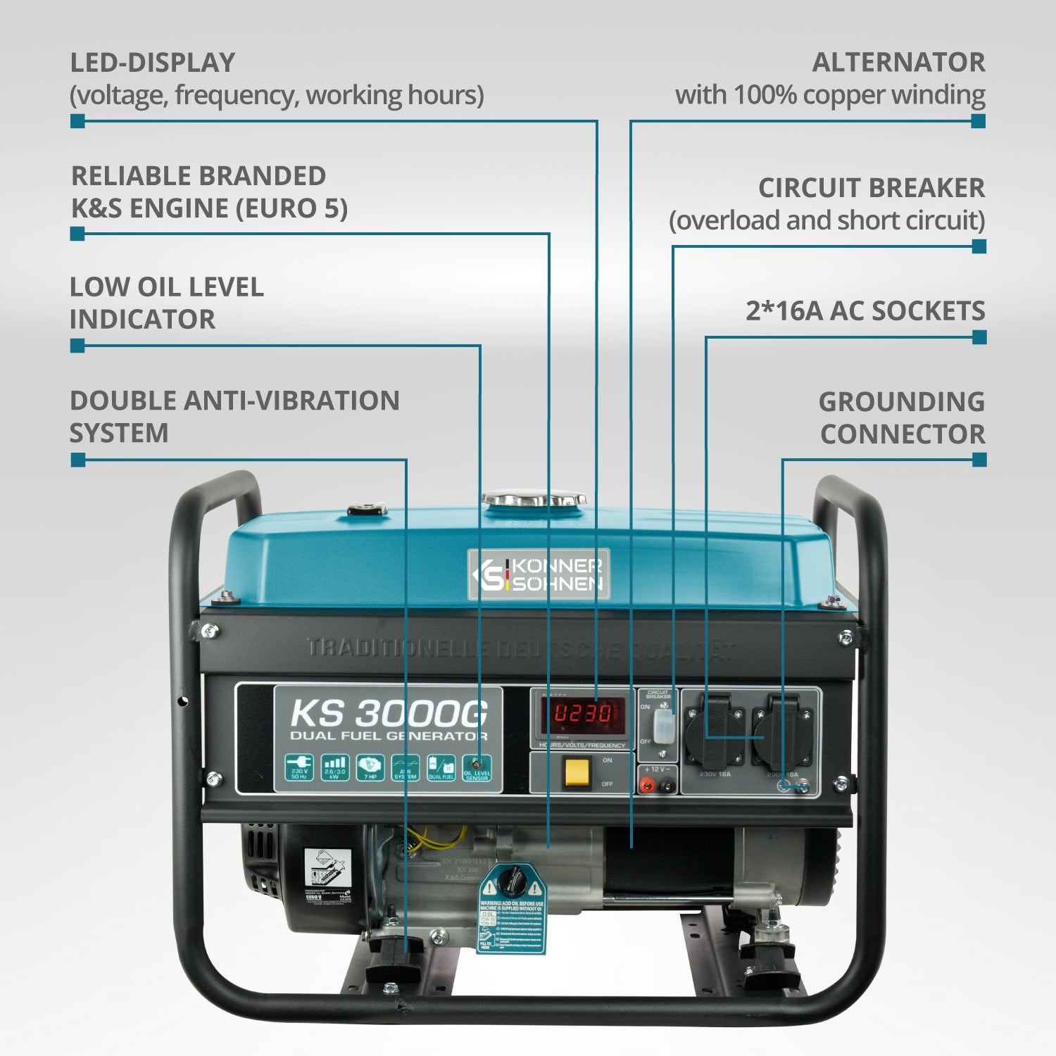 LPG/Gasoline Generator "Könner & Söhnen" KS 3000G