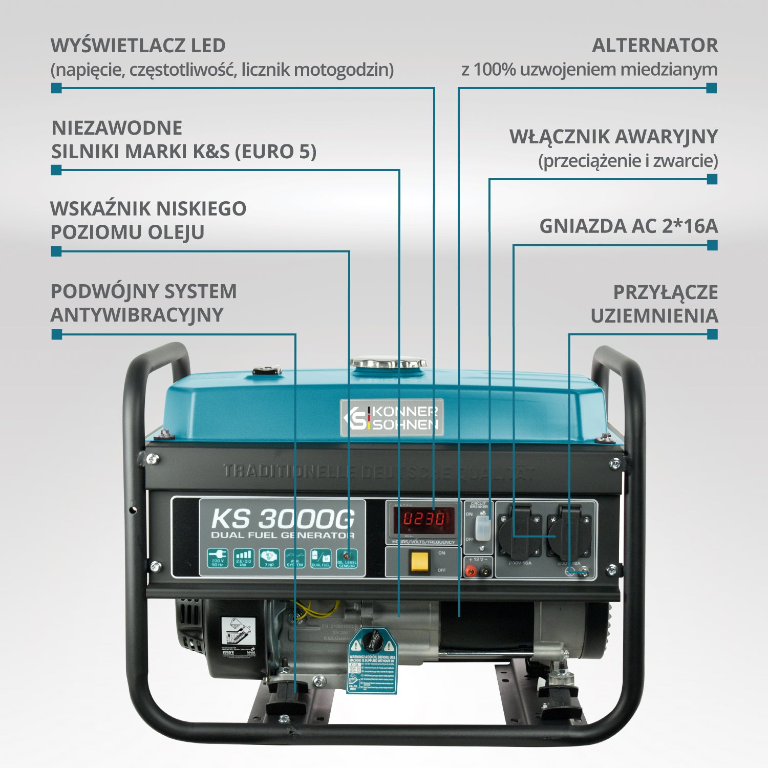 Generator LPG/Benzyna „Könner & Söhnen” KS 3000G