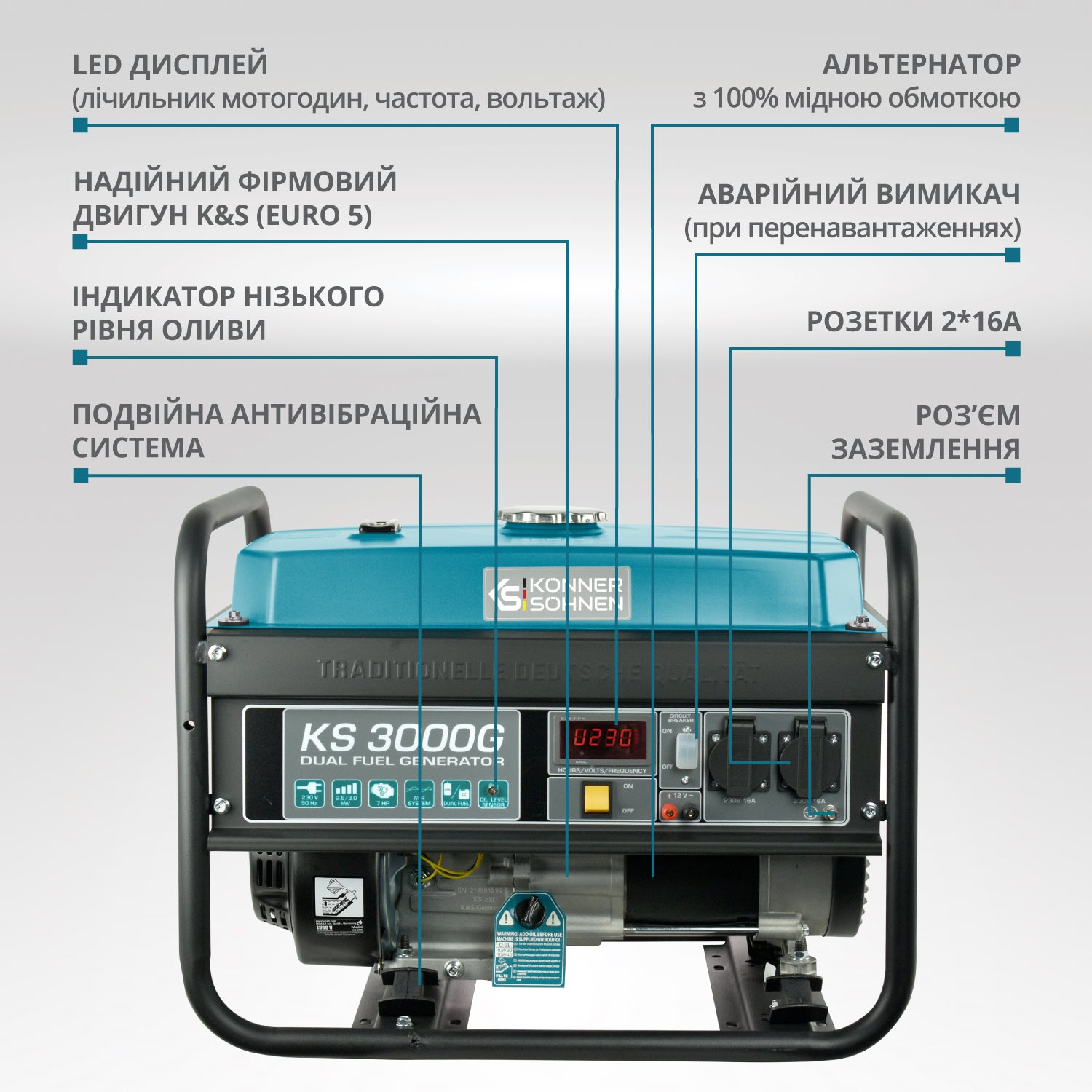 Генератор LPG/Бензин «Könner & Söhnen» KS 3000G