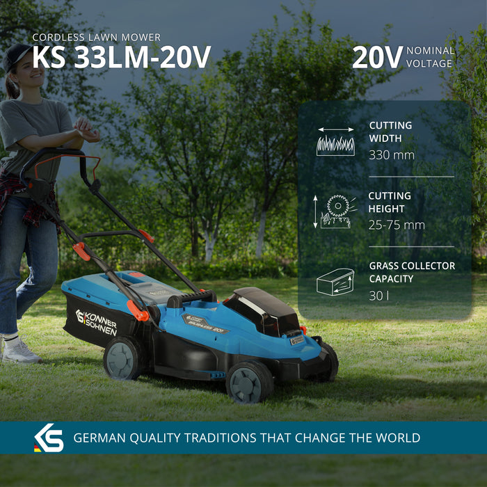 Propagační sada na péči o trávník KS 33LM-BCT20V-SET