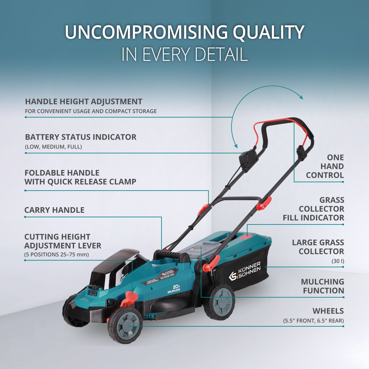 Cordless lawn mower KS 33LM-20V