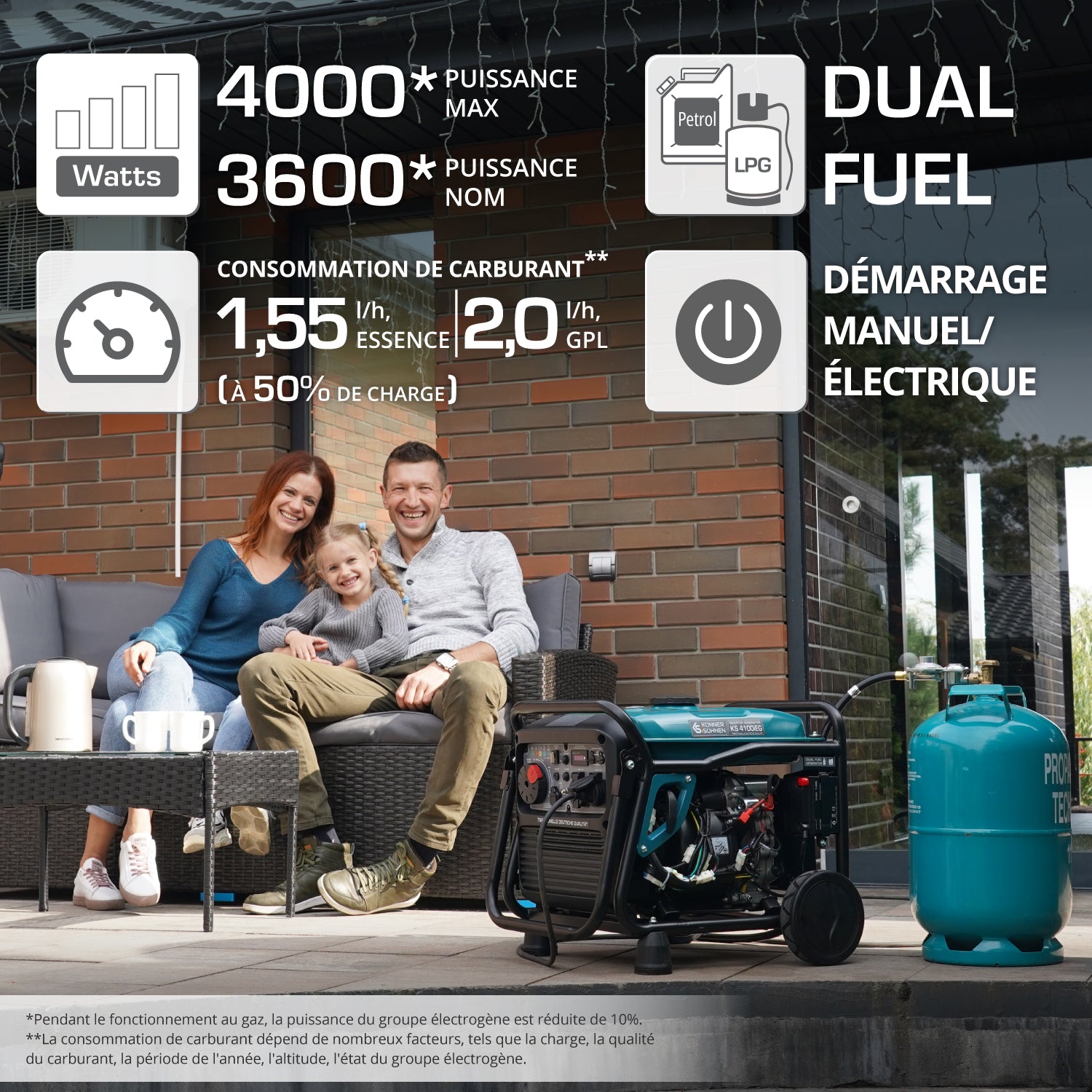 Groupe électrogène à essence-gaz de type inverter KS 4100iEG