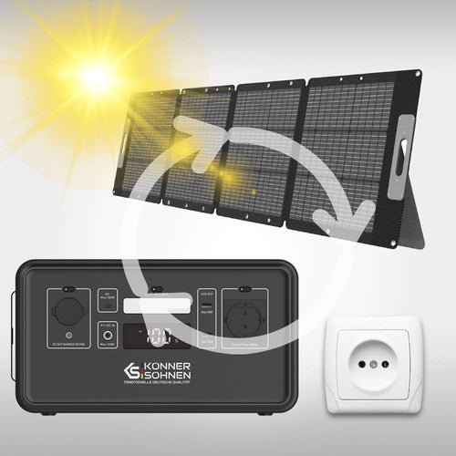 Energy saving