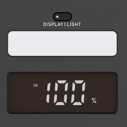 Digital display