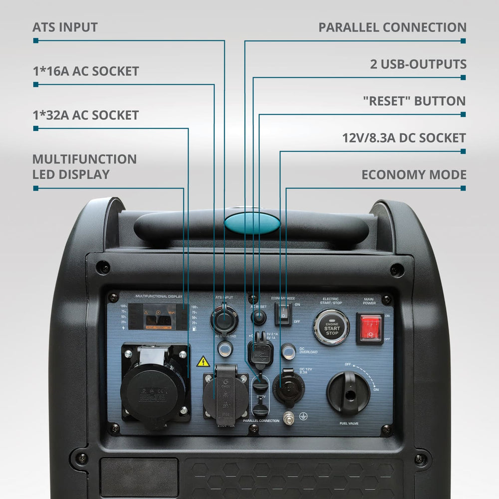 Инвертер генератор KS 5500iE S ATSR