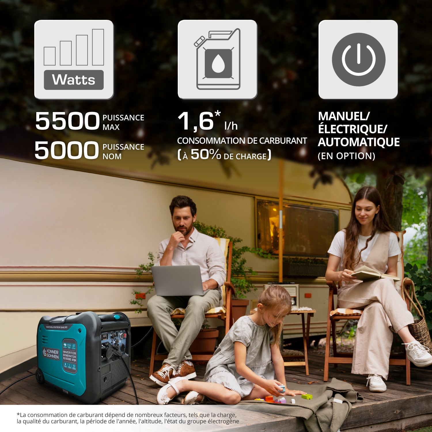 Groupe électrogène-onduleur dans la boîte anti-bruit KS 5500iES ATSR