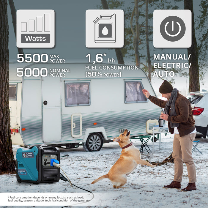 Generatore di inverter KS 6000iE S ATS
