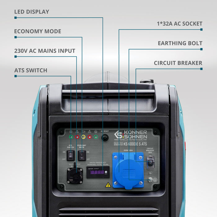 Generatore di inverter KS 6000iE S ATS