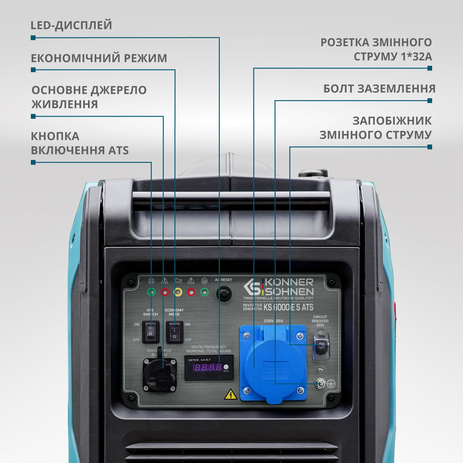 Інверторний генератор KS 6000iE S ATS Версія 2