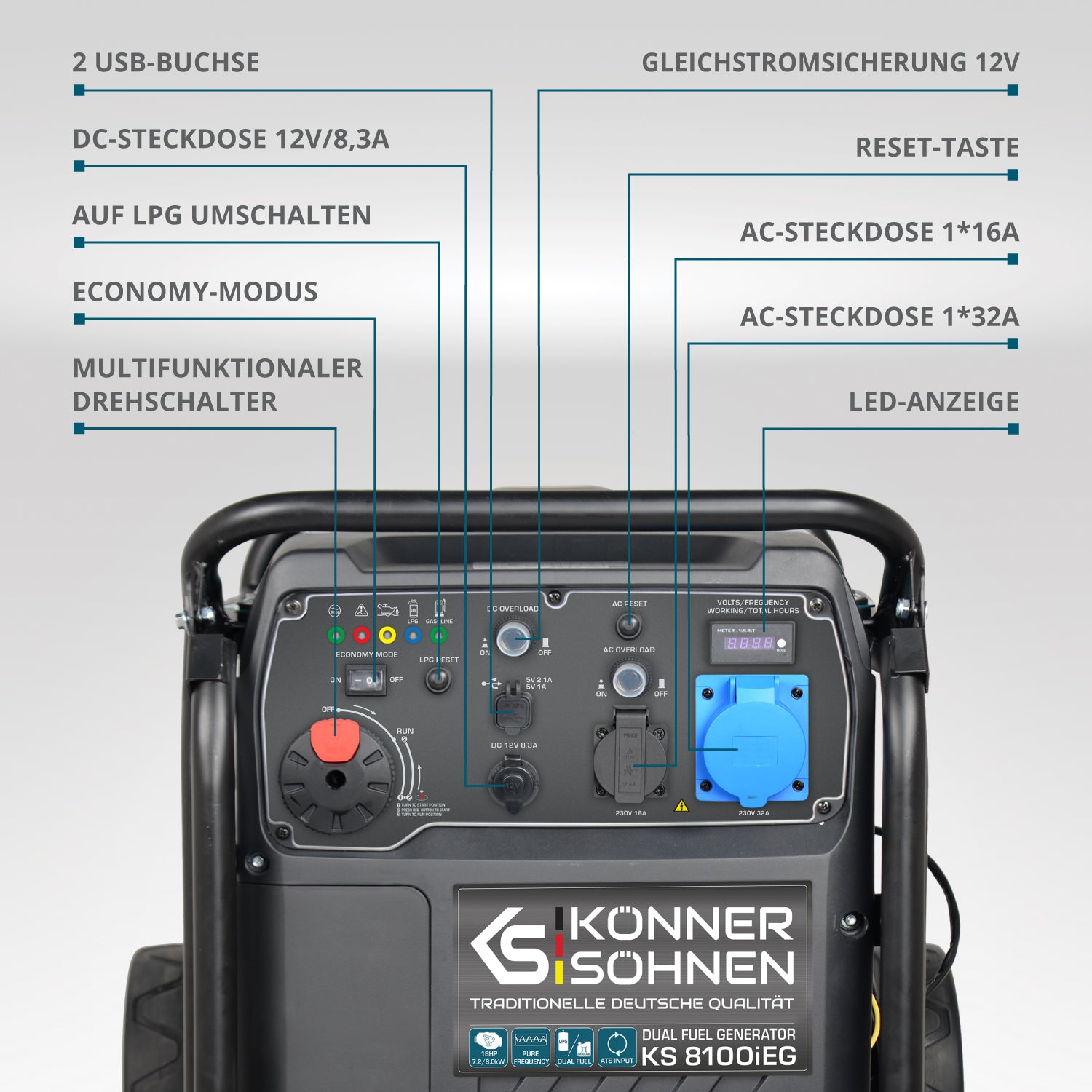 LPG/Benzin-Inverter-Generator KS 8100iEG