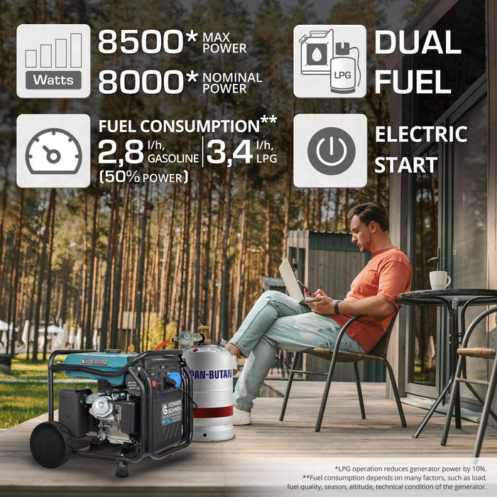 Gerador inversor a GPL/gasolina KS 8100iEG
