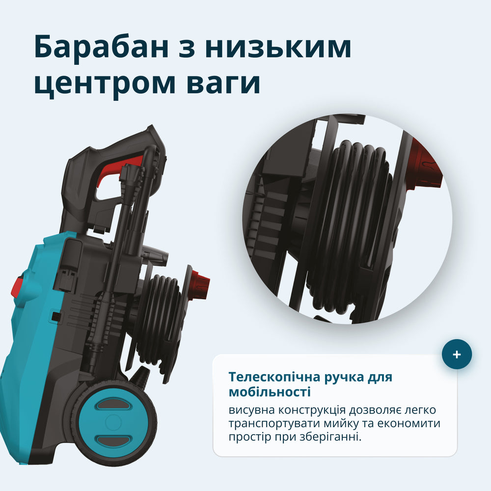 Мийка високого тиску KS PW145V