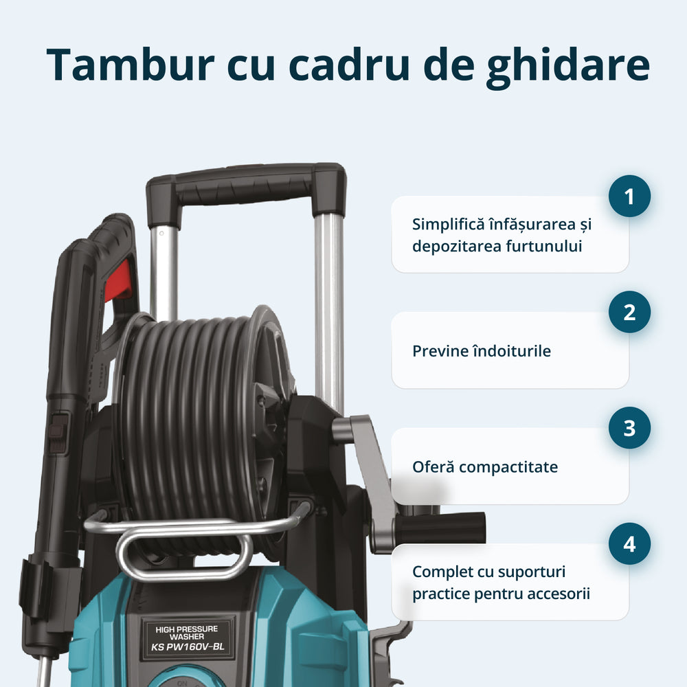 Vysokotlaká myčka KS PW160V-BL