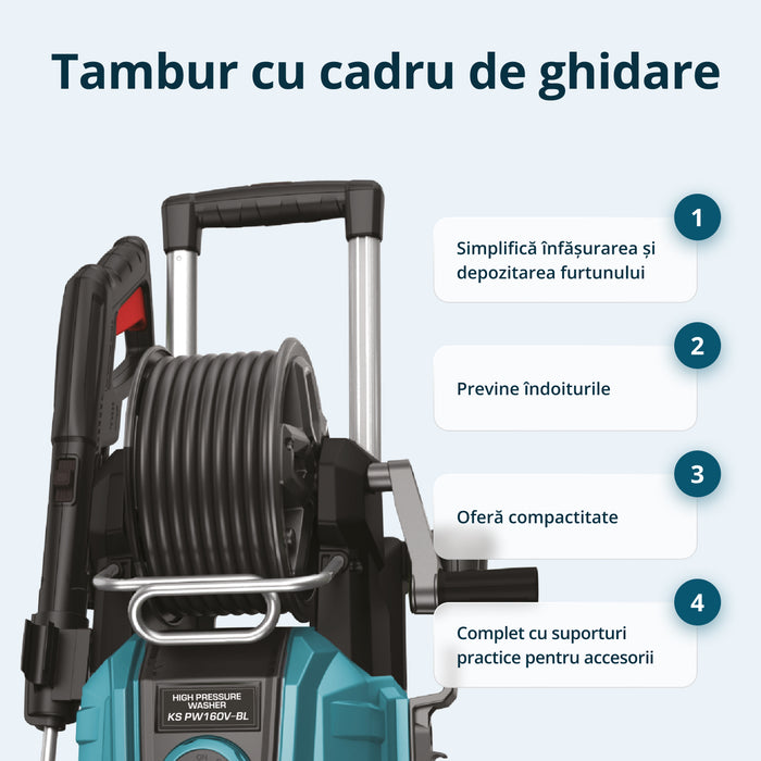 Vysokotlaká myčka KS PW160V-BL