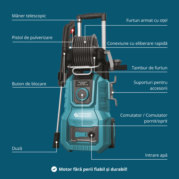 Vysokotlaká myčka KS PW160V-BL